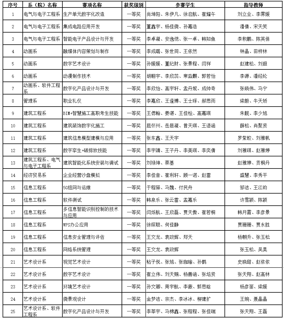 E1CDD39E3EC092031CB87748807_BF93D9B0_EE6A