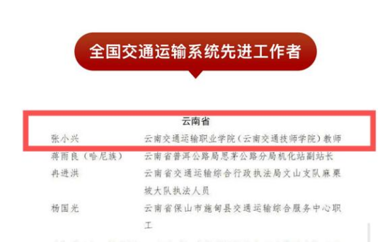 图6 张小兴老师获评“全国交通运输系统先进工作者”称号