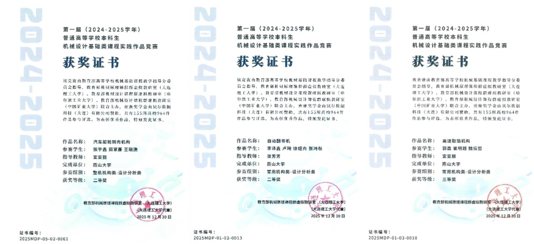 部分获奖证书 部分获奖证书