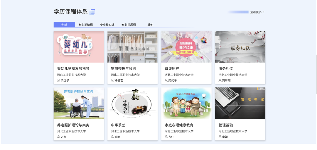 图1  标准化课程体系