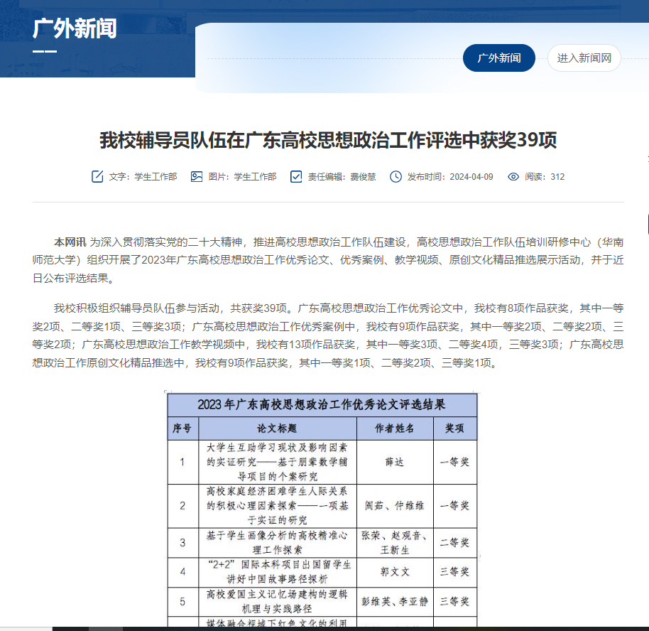 广东省高校思政工作获奖