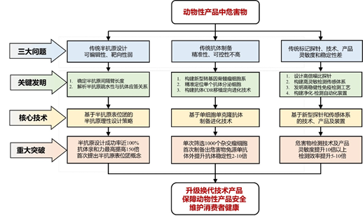 1767666997649046032.png 1767666997649046032.png