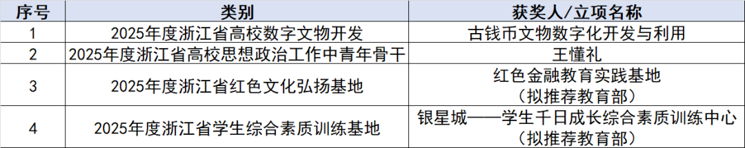 2025浙江省思政2.png