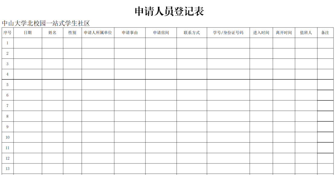 申请人员登记表.png