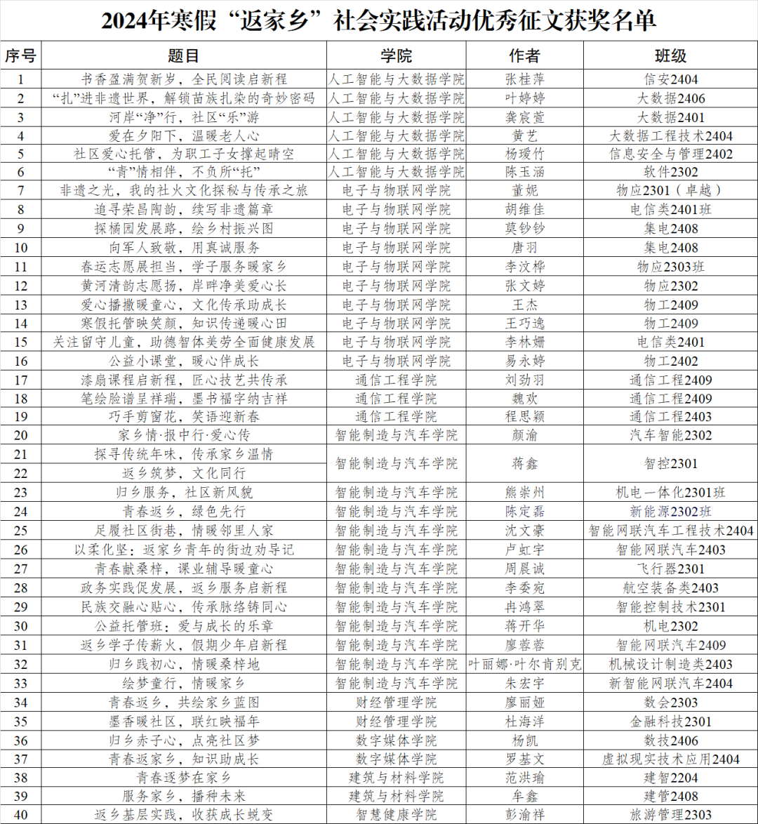 微信图片_20250319213817.png