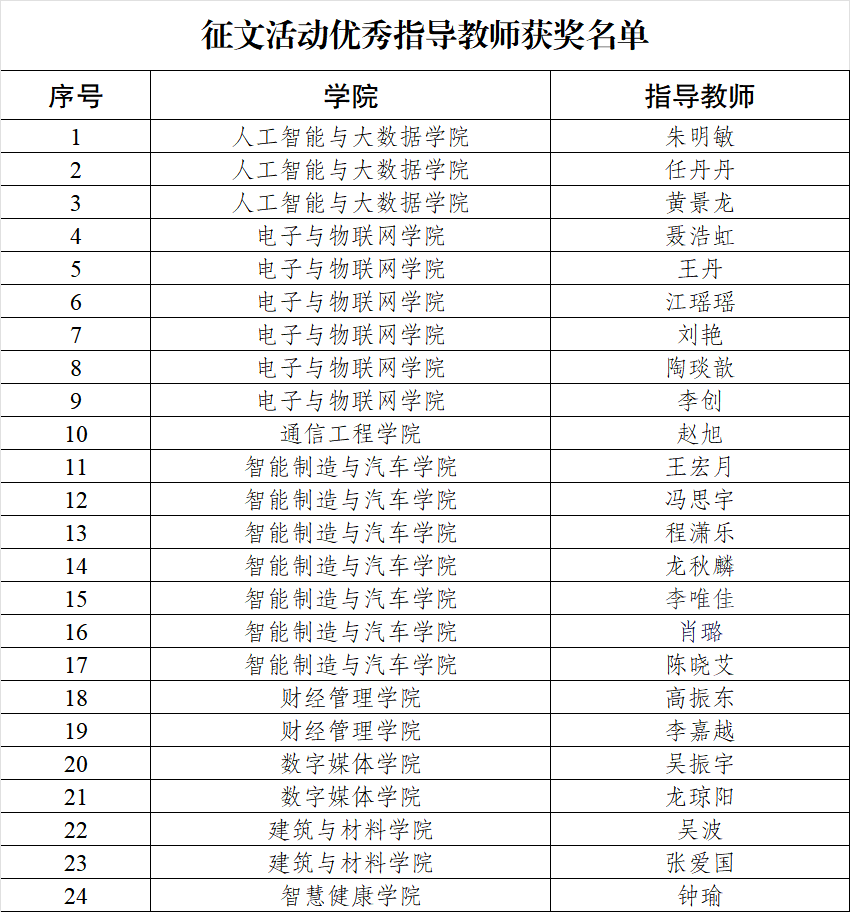 微信图片_20250319213827.png
