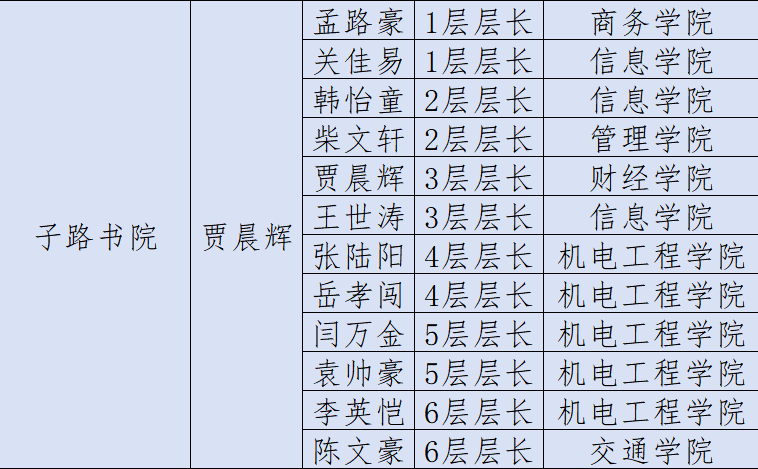 F59E9778-A000-403c-BD80-F4C1955DC488.png
