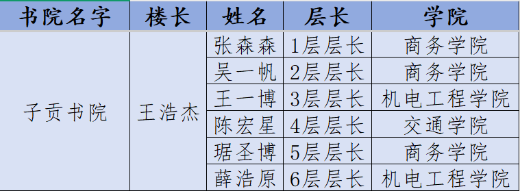 CAB33F20-EC1C-4729-8614-7716148A0025.png
