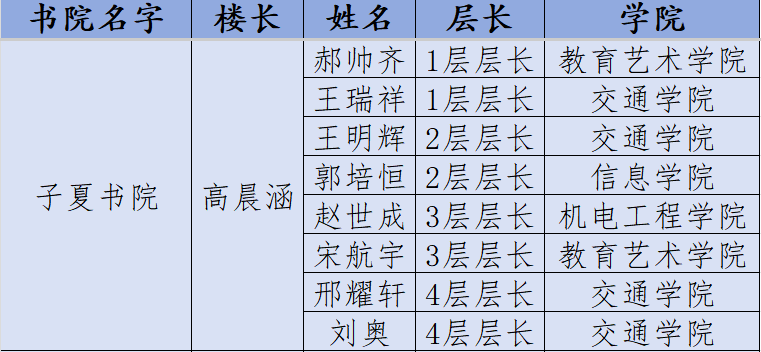 100E2DE0-4AC6-48dd-A74C-1B7F0B745247.png