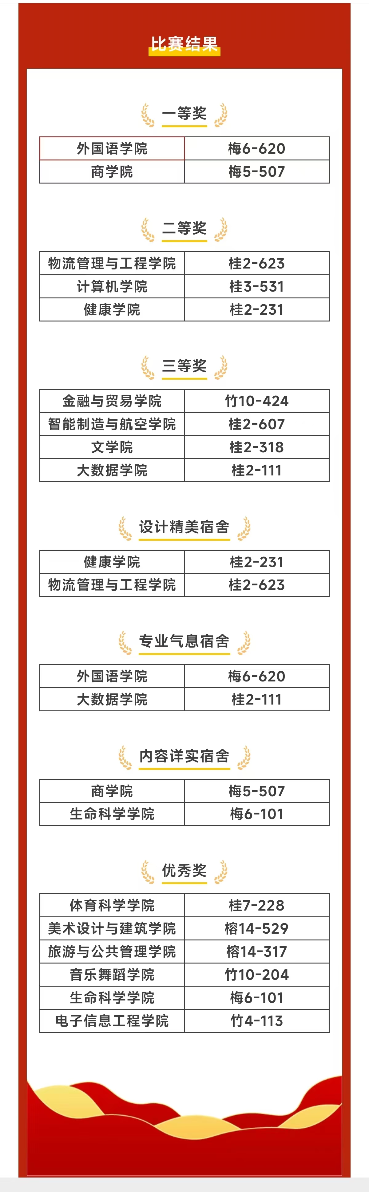宿舍公约10.jpg