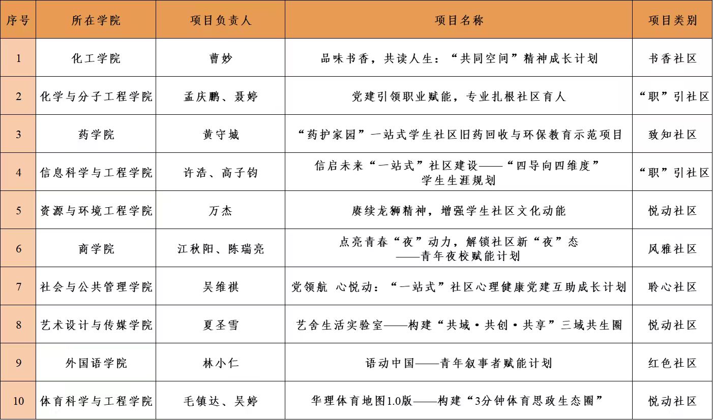 WechatIMG675.jpg WechatIMG675.jpg