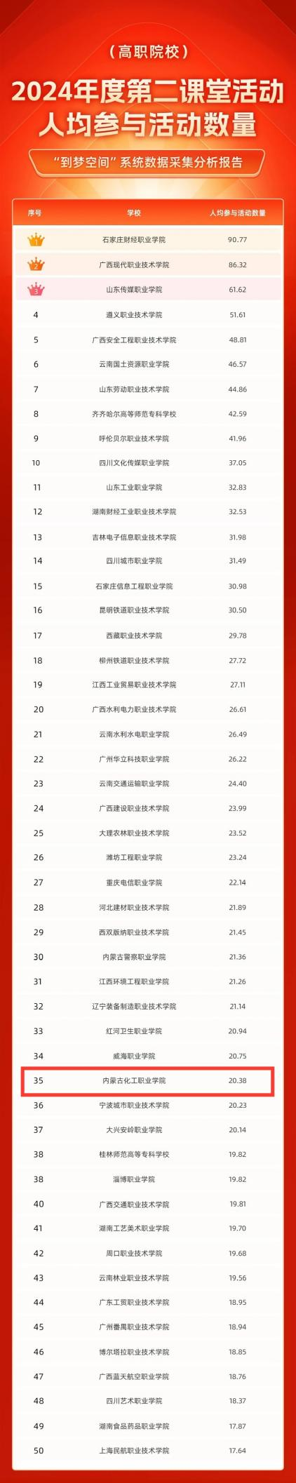 微信图片_20250403235431.png 微信图片_20250403235431.png