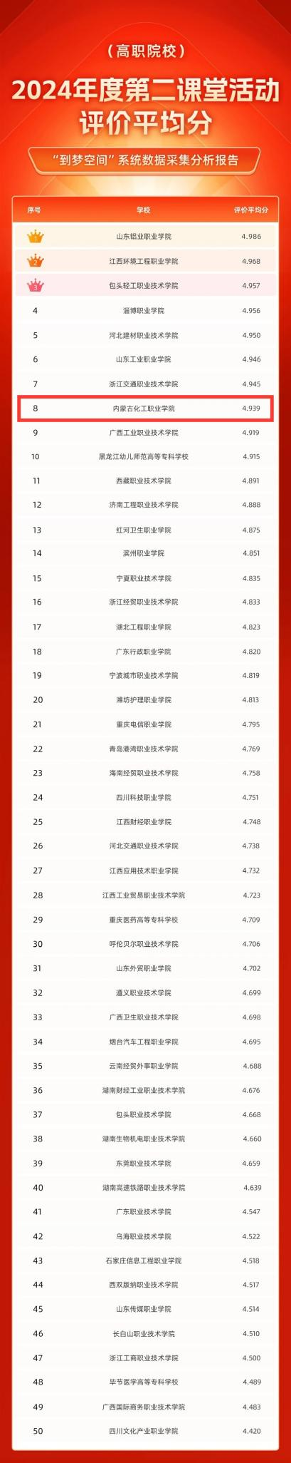微信图片_20250403235425.png 微信图片_20250403235425.png