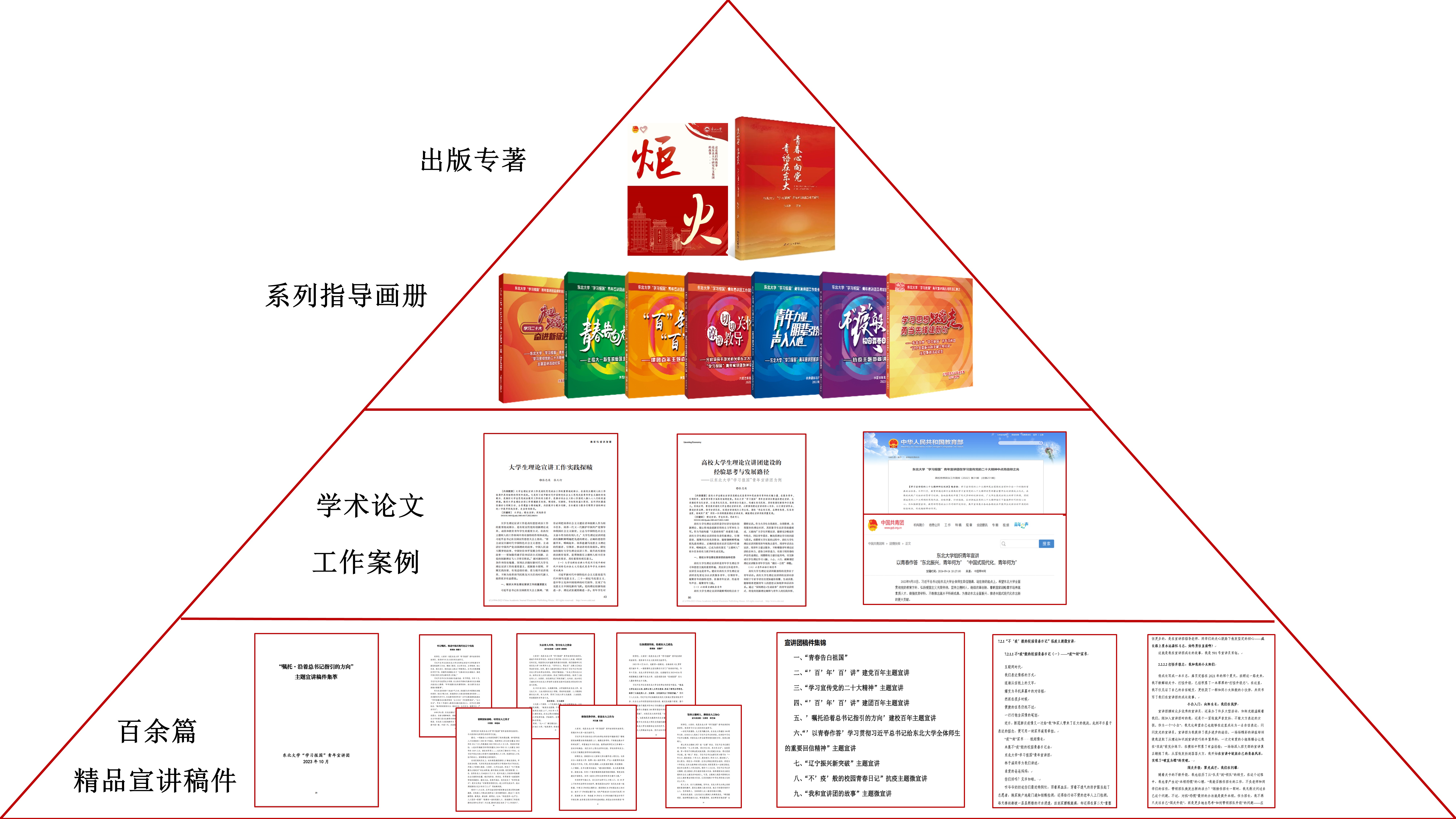 体系化理论成果.jpg