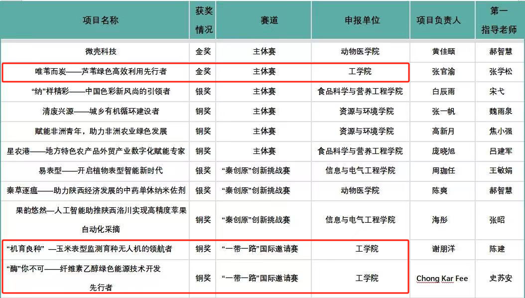 图片 3.png
