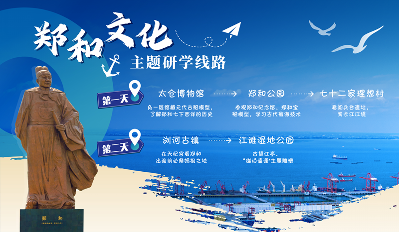 图3 郑和文化主题研学路线.png