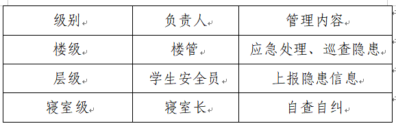 企业微信截图_17449623547415.png 企业微信截图_17449623547415.png