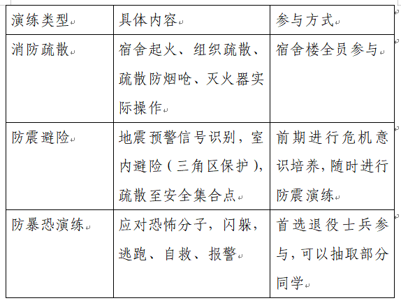 企业微信截图_17449622734055.png 企业微信截图_17449622734055.png