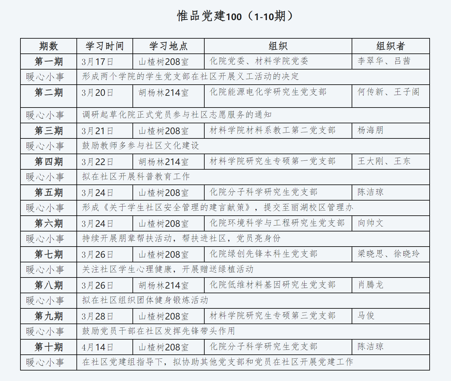 屏幕截图 2025-04-23 142940.png