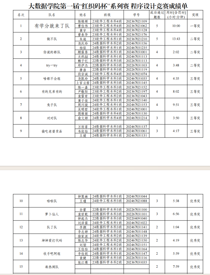 4E90E68B093CFD489C7AAC2C1FE_8D270E75_59CBD.png 4E90E68B093CFD489C7AAC2C1FE_8D270E75_59CBD.png