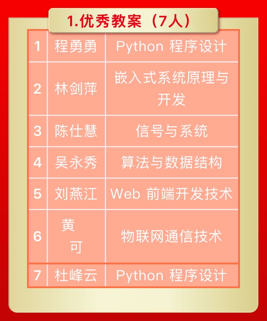 微信图片_20250424142552.jpg 微信图片_20250424142552.jpg