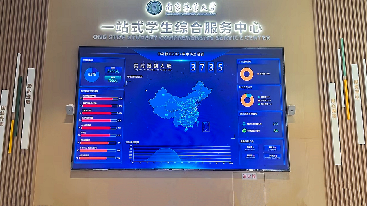 “一站式”学生社区服务数显屏幕.png