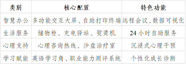 运管条件保障图片.png