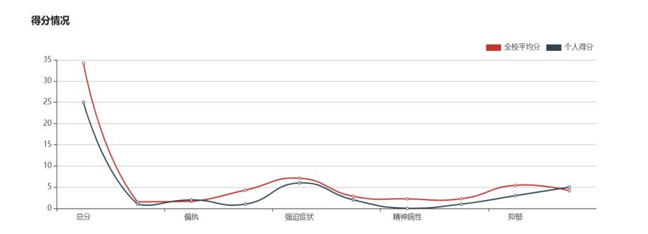 图片7.png 图片7.png