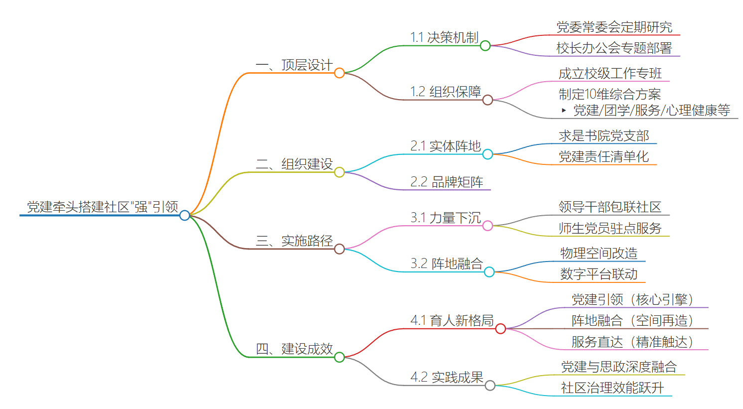 图片 5.png