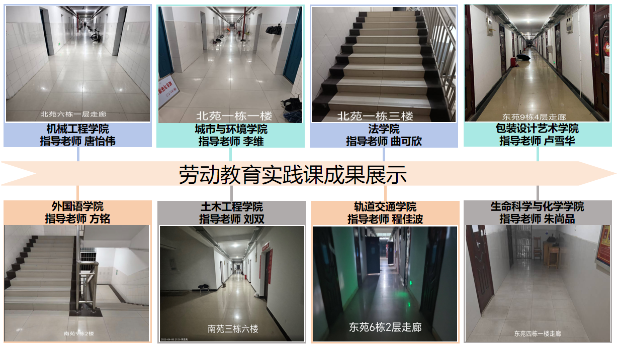 社区劳动实践课每周成果展示.png