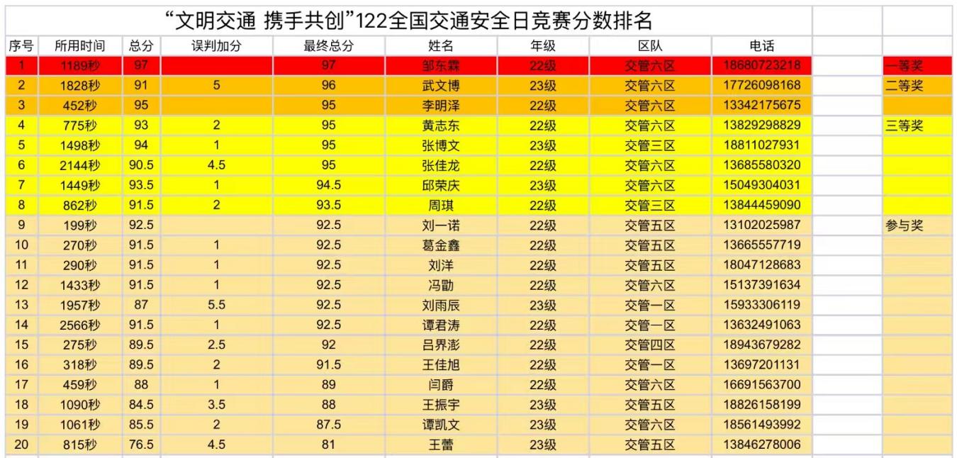 知识竞赛图片2.jpg