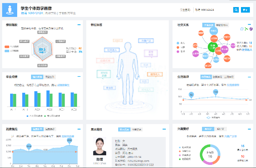 2师生数据“一张表”.png