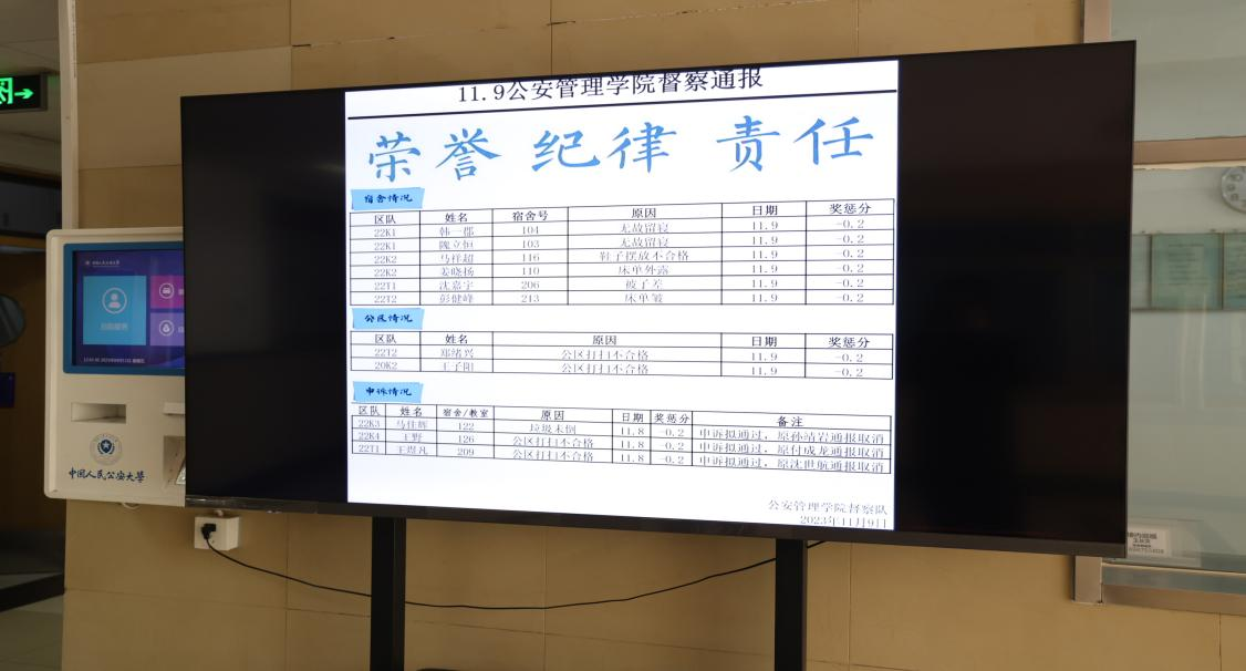 社区运行数字大屏展示警务化管理成绩.png 社区运行数字大屏展示警务化管理成绩.png