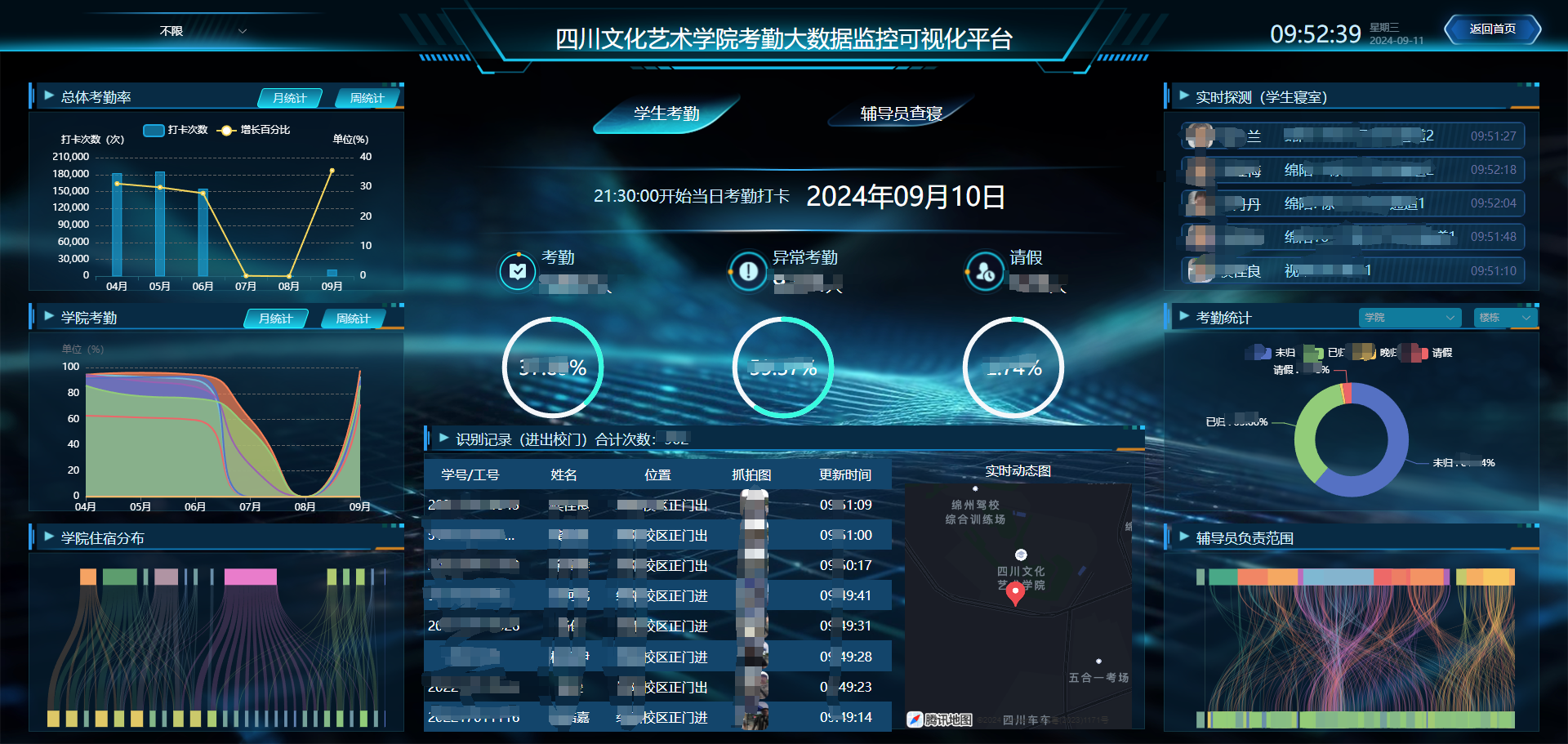 鹰眼可视化.png
