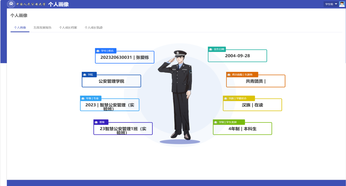 构建社区学生画像系统.png 构建社区学生画像系统.png