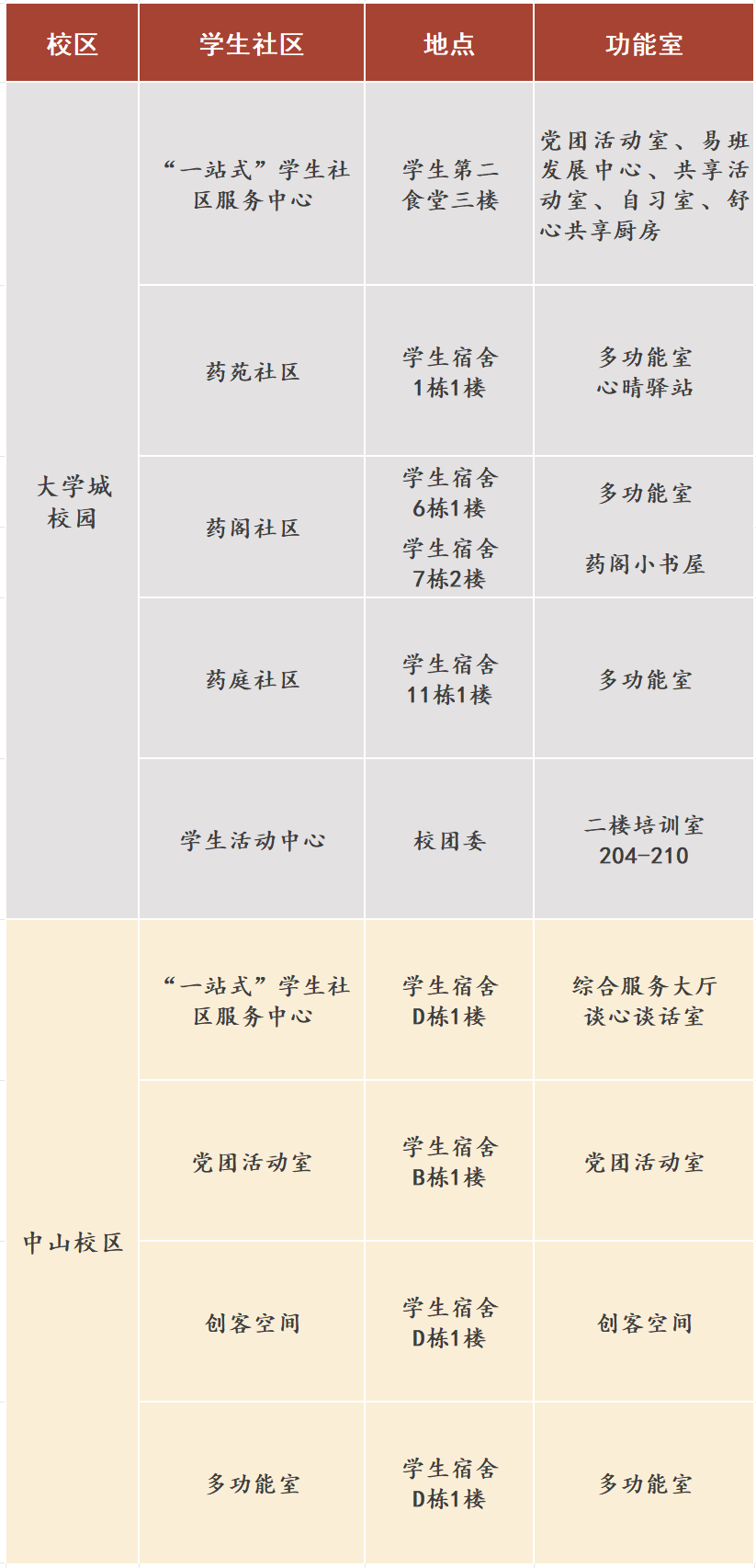 efa30e2d223a4729b00d451eb66684f5.png