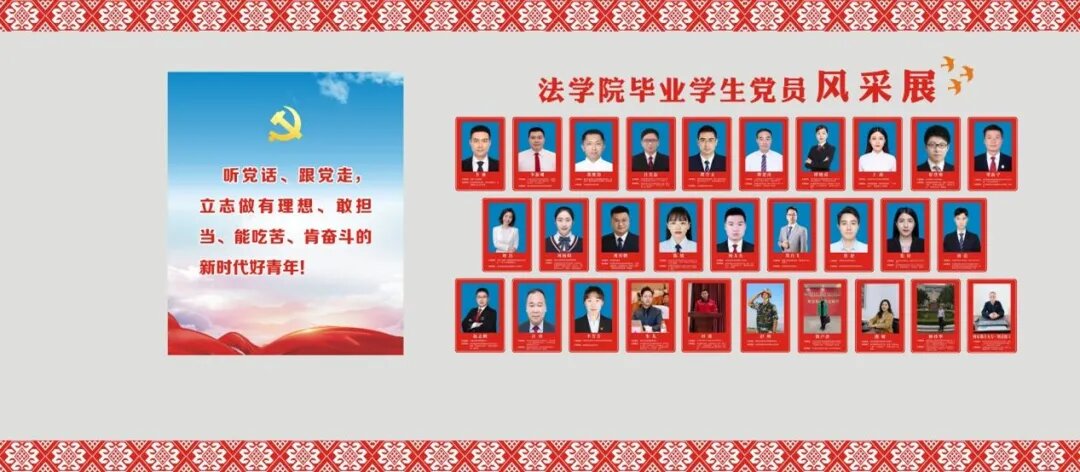优秀毕业生党员风采展.jpg