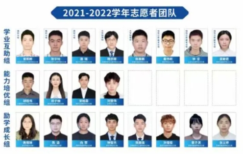 2021-2022学年志愿者团队.png