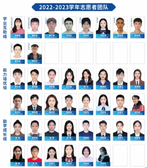 2022-2023学年志愿者团队.png