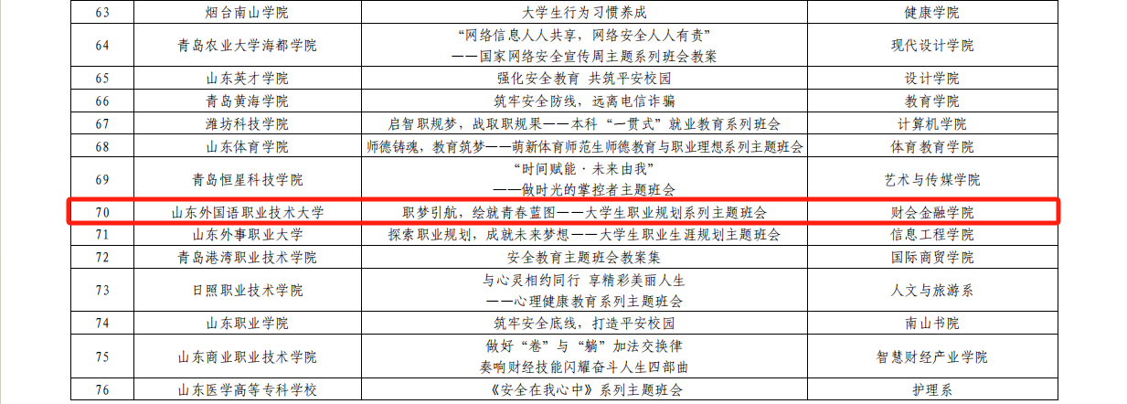 微信图片_20250509151349.png 微信图片_20250509151349.png