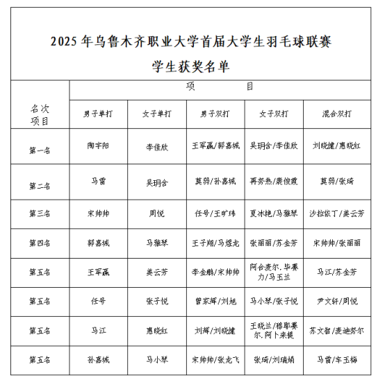 微信图片_20250520094724.png
