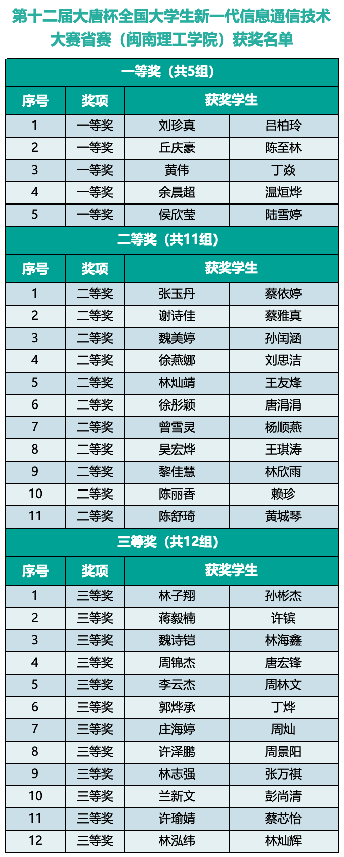 微信图片_20250521124211.png 微信图片_20250521124211.png