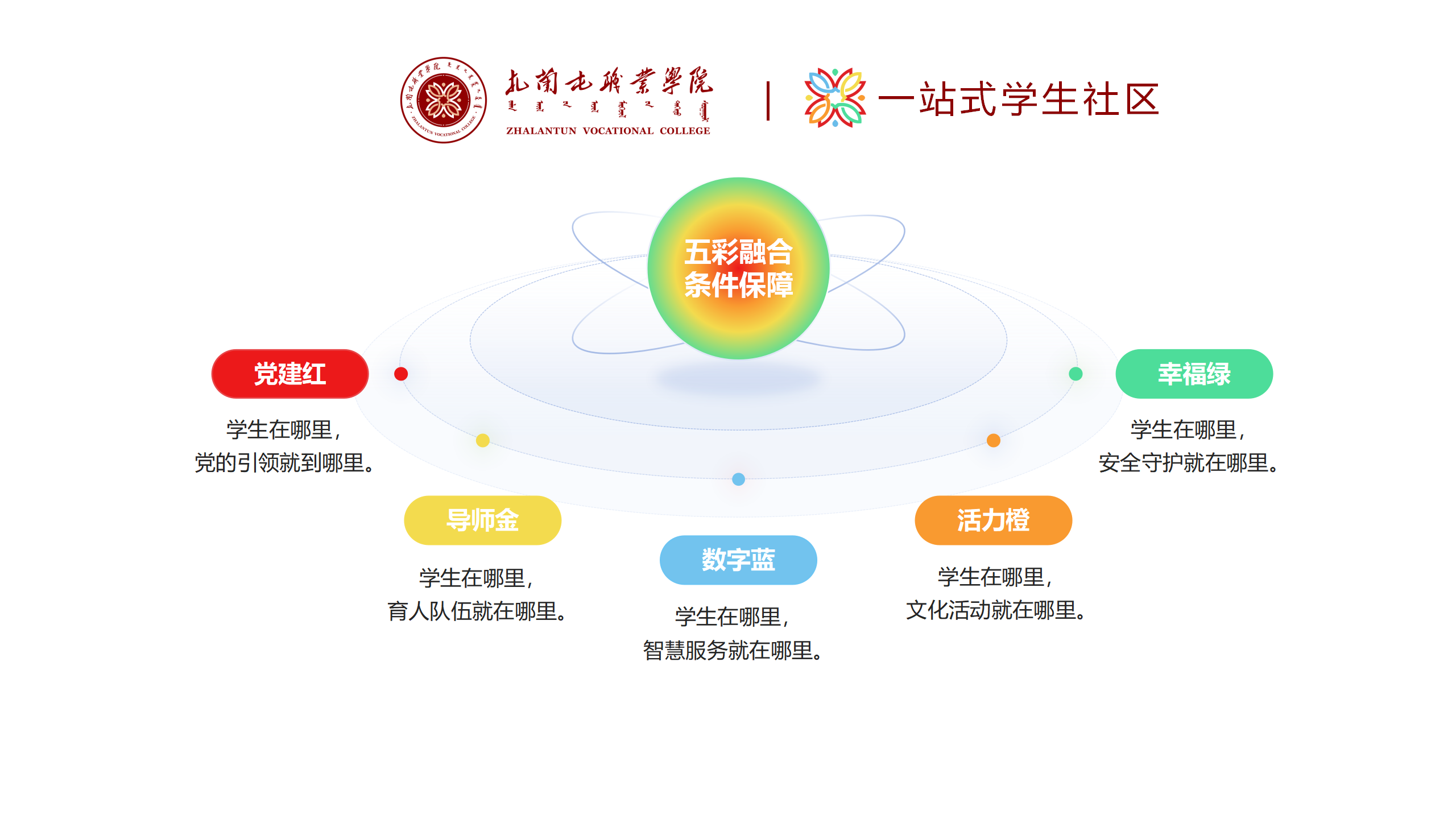 一站式学生社区_01.png