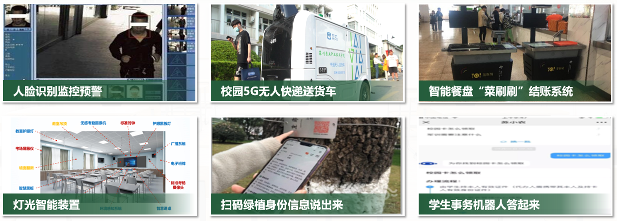 图1：建有育人功能的智慧化校园应用.png