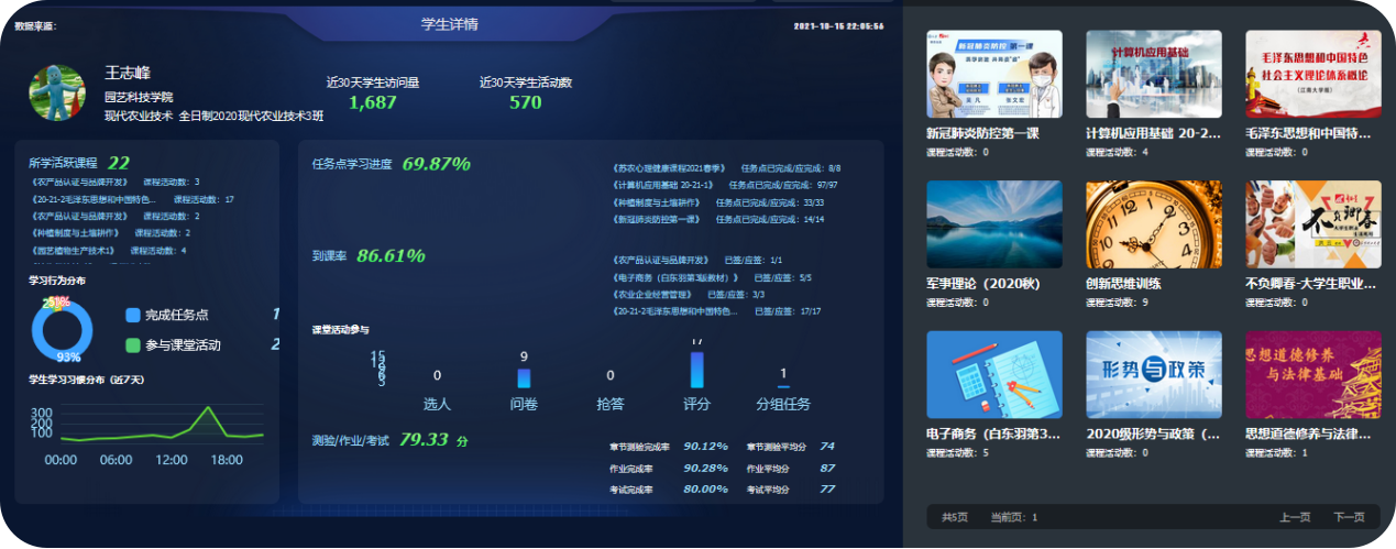 图5：数字赋能学生成长成才.png