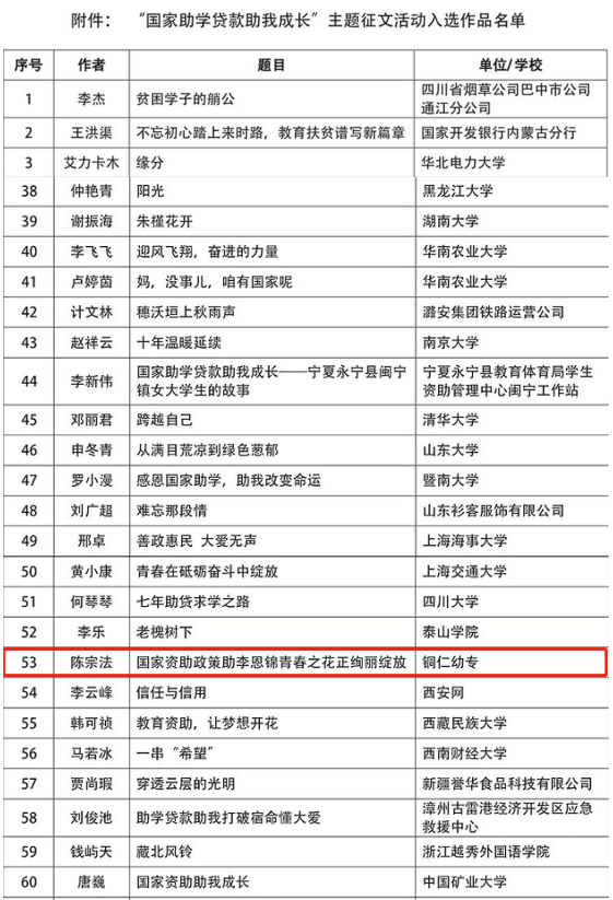 微信图片_20250527180441.png 微信图片_20250527180441.png