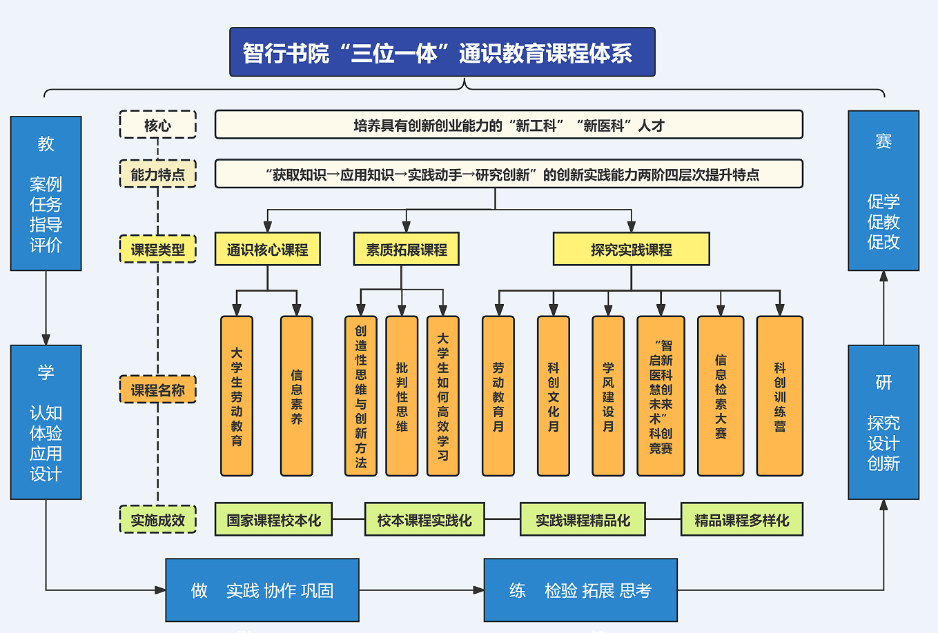 屏幕截图 2025-06-01 233413.png