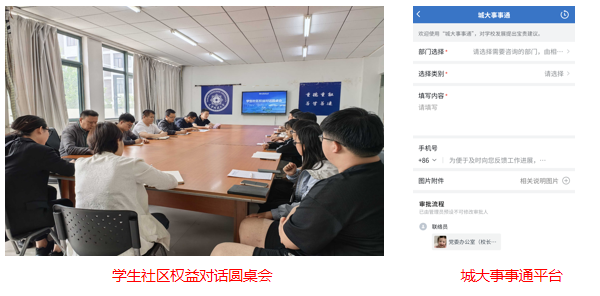 机制创新:建立全周期管理闭环.jpg 机制创新:建立全周期管理闭环.jpg