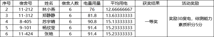 微信图片_20250625155752.png 微信图片_20250625155752.png