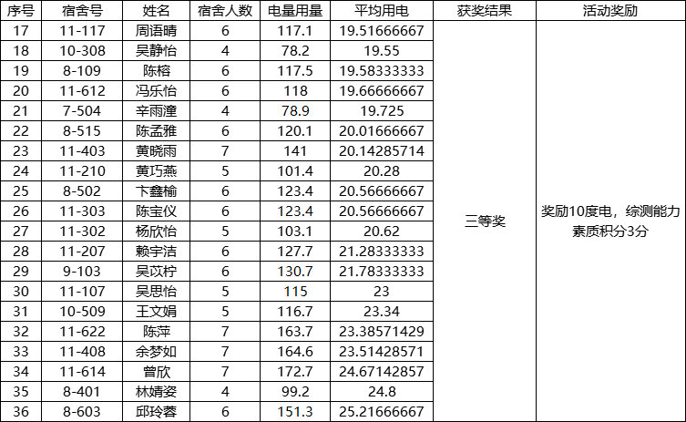 微信图片_20250625155803.png 微信图片_20250625155803.png